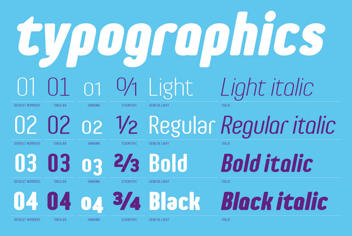 Genesa Font Family插图1