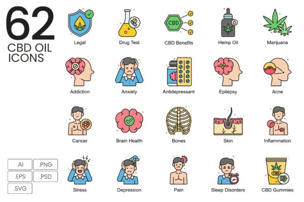 62枚CBD大麻烟油矢量素材库精选图标 62 CBD Oil Icons