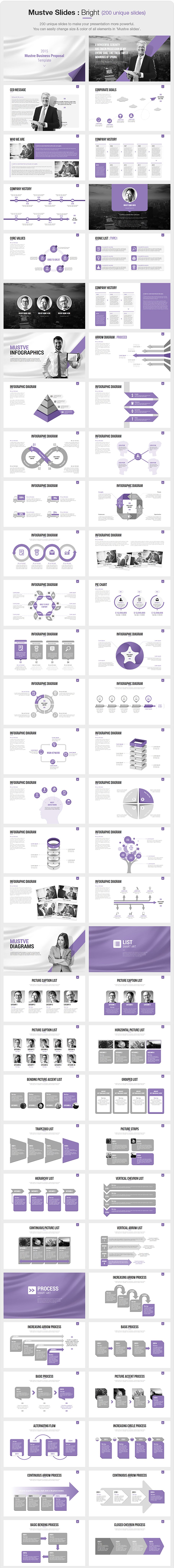 易于编辑的高端商务PPT模板插图(4)