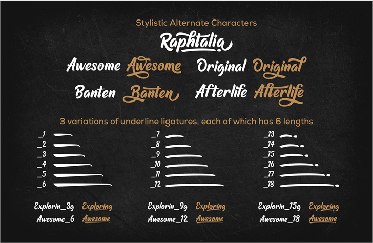 Raphtalia (Personal Use Only) font插图2 Raphtalia (Personal Use Only) font插图2