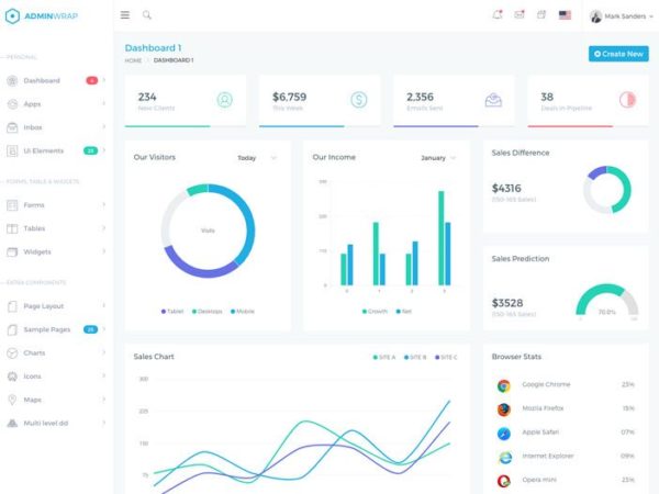 网站后台管理员仪表盘控制面板HTML模板素材库精选 AdminWrap Dashboard – Bootstrap Admin Template