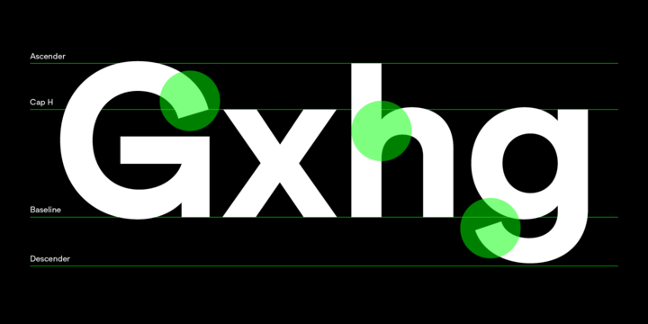 Gramatika Font Family插图3