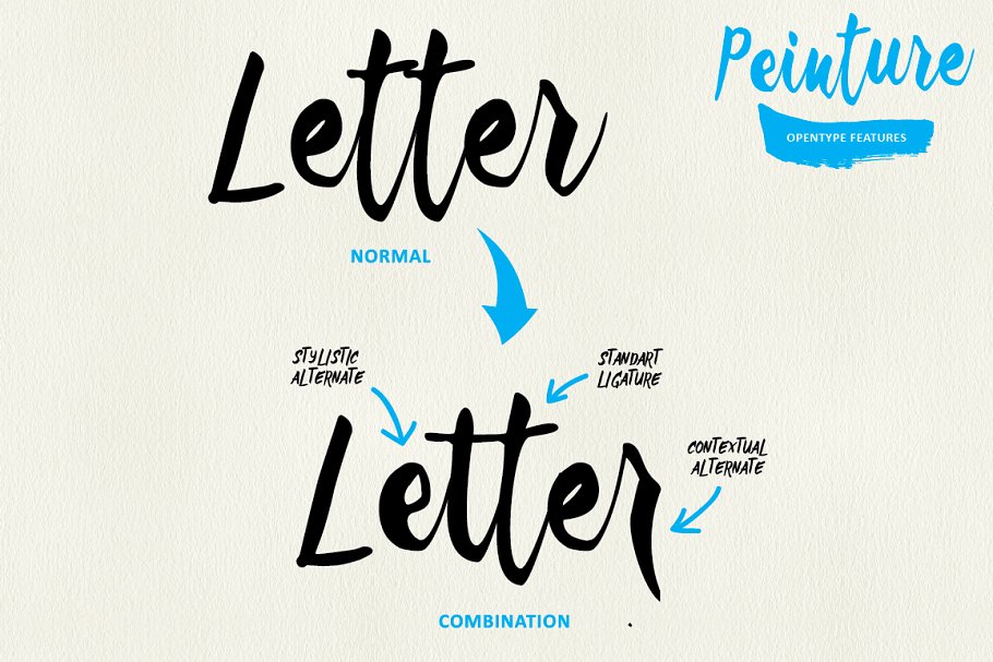 Peinture Typeface Font插图1