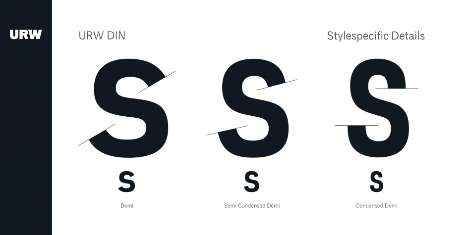 URW DIN FONT插图4