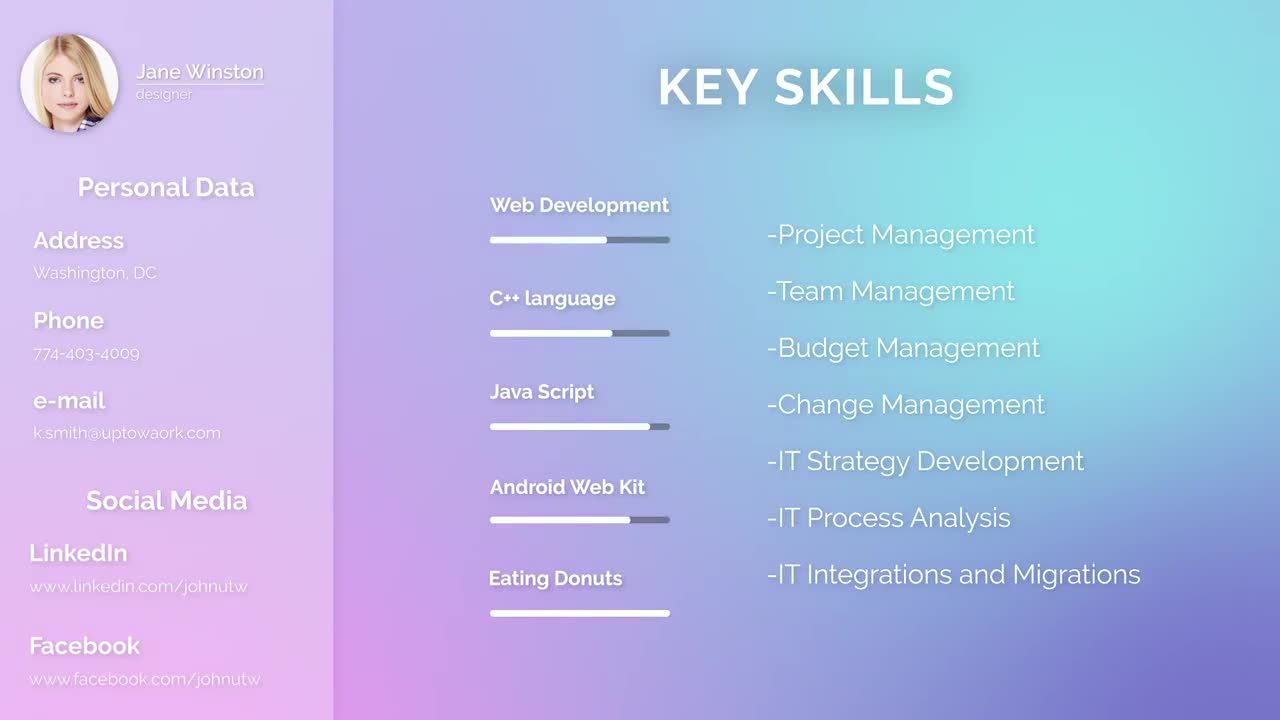 最小视觉恢复素材库精选AE模板