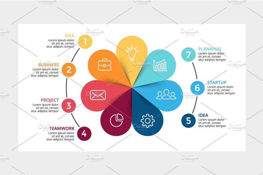 生态学圆形信息图表PPT素材模板 ECOLOGY – Circle Diagrams插图(5)