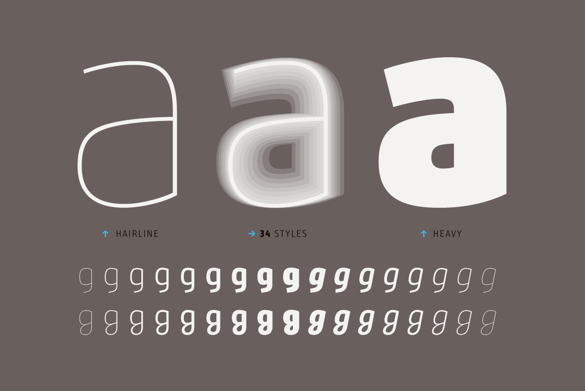 Bunday Clean Font Family插图5