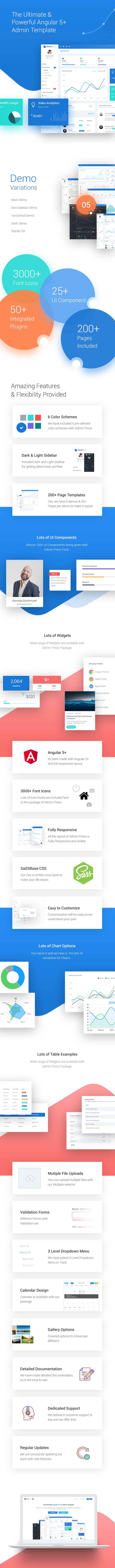 基于Angular 7 CLI设计的网站管理后台模板素材库精选 Admin Press Angular 7 dashboard Template插图