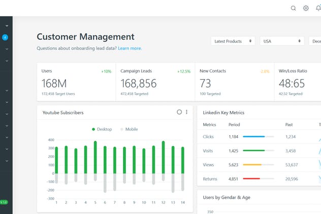 基于Bootstrap&Sass框架的网站管理系统模板素材库精选 Pangong – Developer-friendly Bootstrap 4 Admin插图(1)