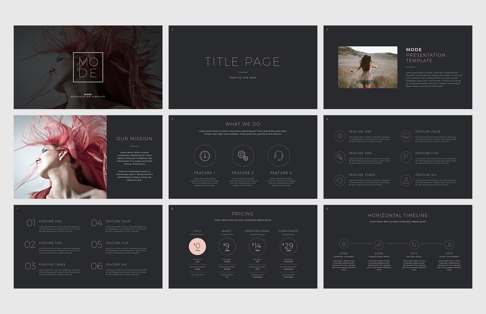 时尚主题 PPT&Keynote 幻灯片模板 Mode Keynote Presentation Template插图(1)
