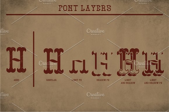Gangster Vintage Label Typeface插图3