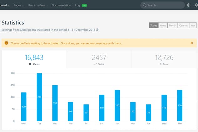 基于Bootstrap&Sass框架的网站管理系统模板素材库精选 Pangong – Developer-friendly Bootstrap 4 Admin插图(3)