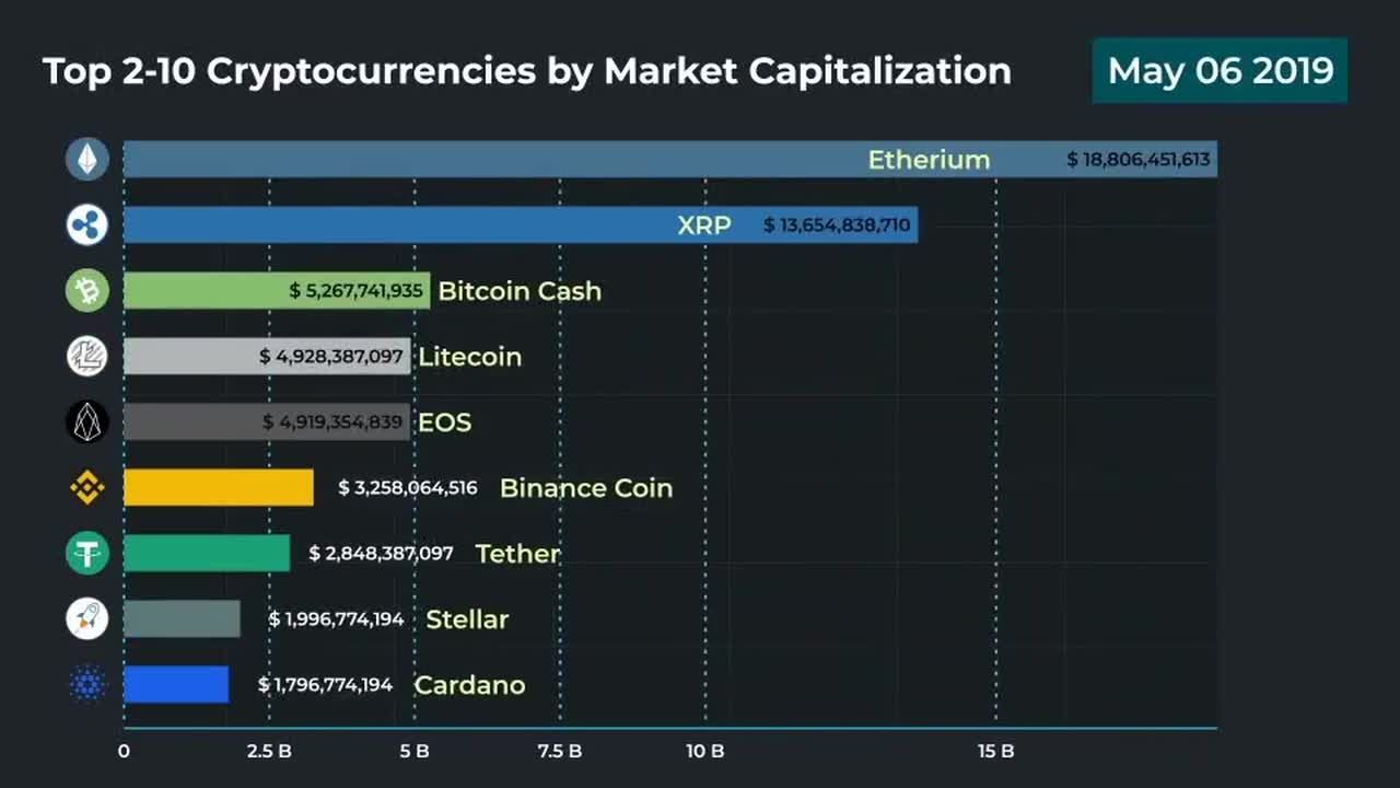 样式化设计的智能图形素材库精选AE模板