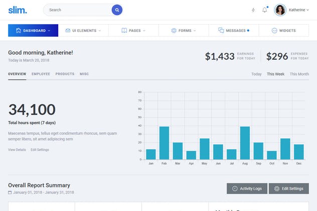 现代简约管理员&仪表盘Bootstrap模板素材库精选 Slim Clean & Modern Bootstrap 4 Admin & Dashboard插图(5)