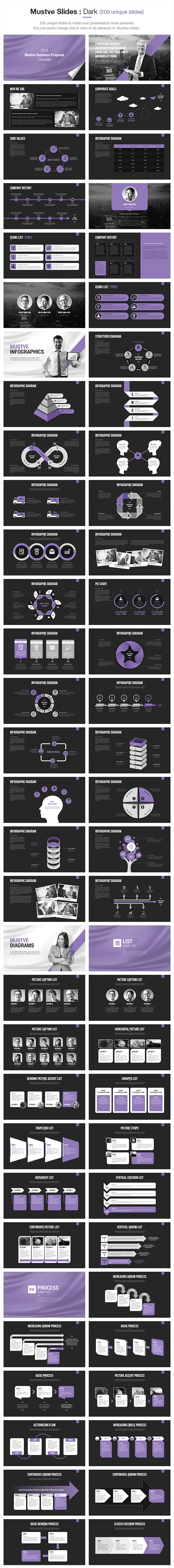 易于编辑的高端商务PPT模板插图(2)