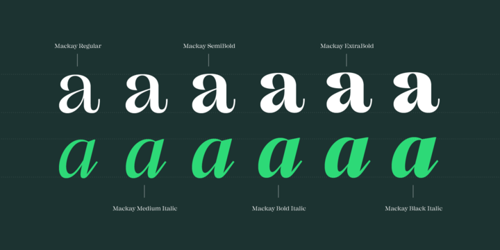 Mackay Font Family插图2