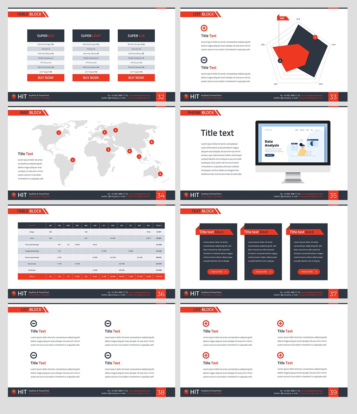 实用的专业多用途powerpoint幻灯片演示模版(pptx)插图(7)
