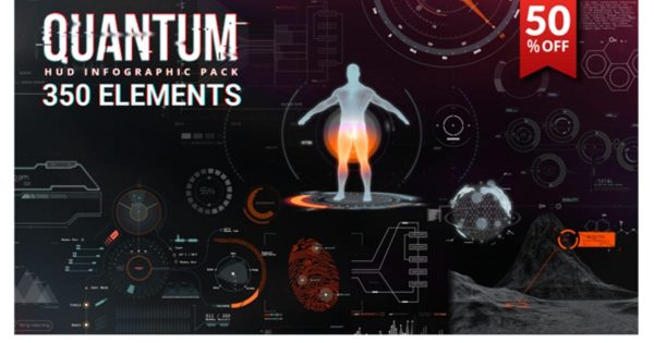 量子科技HUD信息图形界面素材库精选AE模板 Quantum HUD Infographic