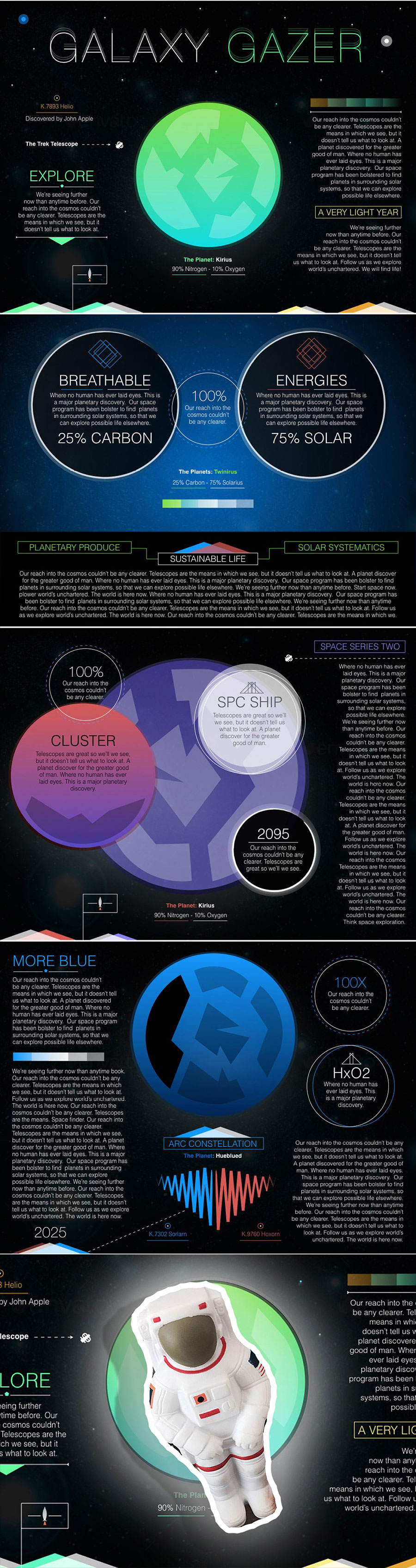 讲述太空宇宙内容的PPT模版套装下载[PPTX,KEY]插图