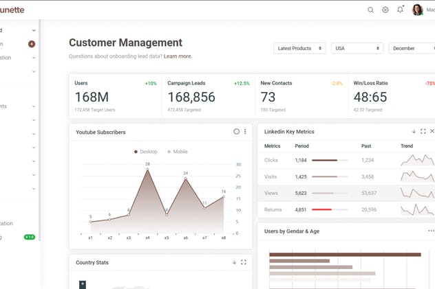Bootstrap 4框架网站后台HTML模板素材库精选 Brunette – Bootstrap 4 Admin & Powerful UI Kit插图(1)