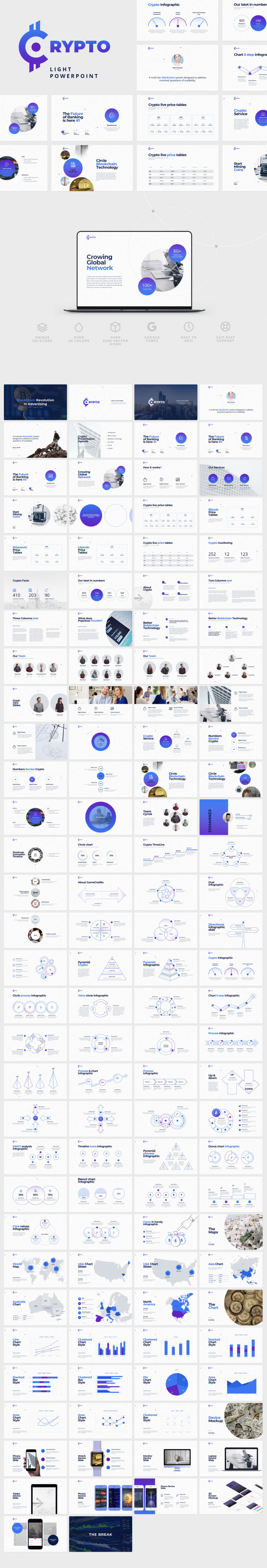素材库下午茶：专业的简约多功能数据图表PPT模板素材[pptx,key]
