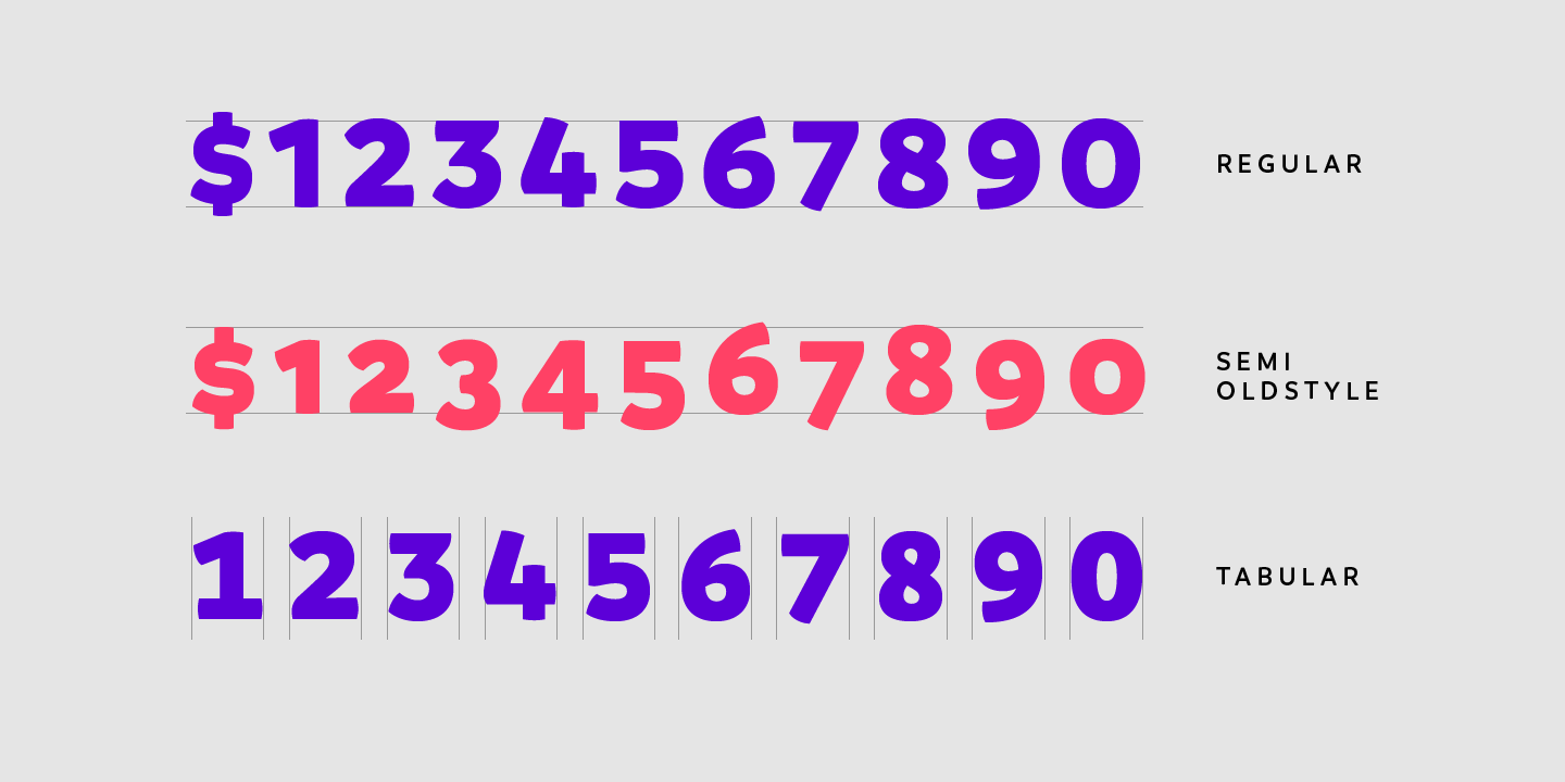 现代无衬线英文字体 Branding Family插图(13)